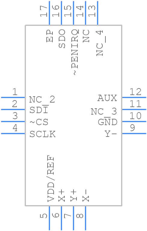 TSC2008IRGVR - Texas Instruments - PCB symbol
