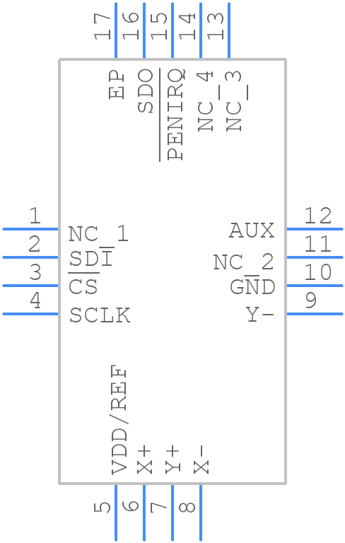 TSC2008IRGVT - Texas Instruments - PCB symbol