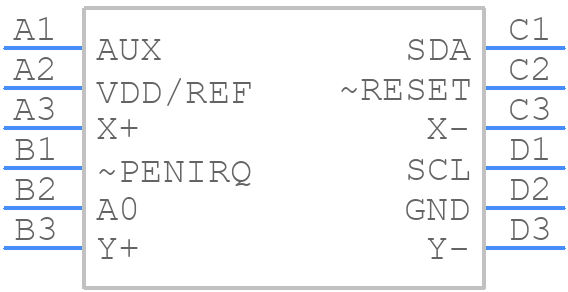 TSC2017IYZGT - Texas Instruments - PCB symbol