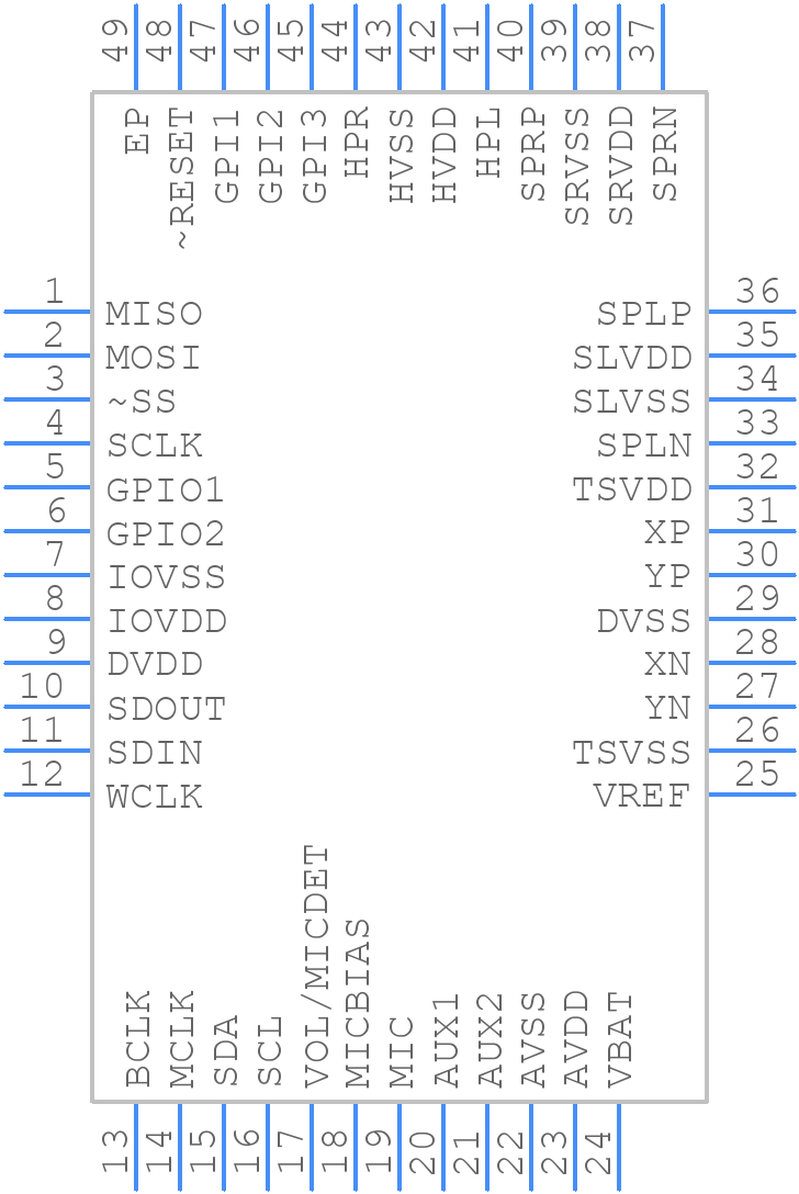 TSC2117IRGZT - Texas Instruments - PCB symbol