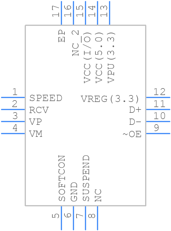 TUSB2551ARGTR - Texas Instruments - PCB symbol