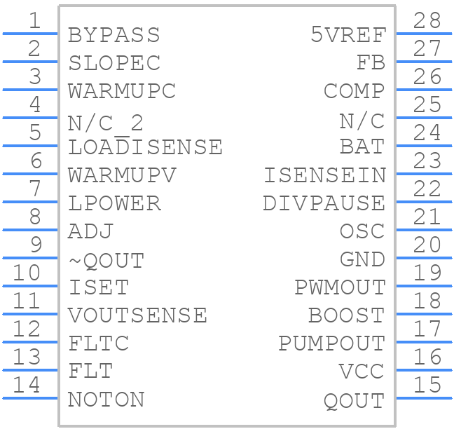 UCC2305TDWRQ1 - Texas Instruments - PCB symbol