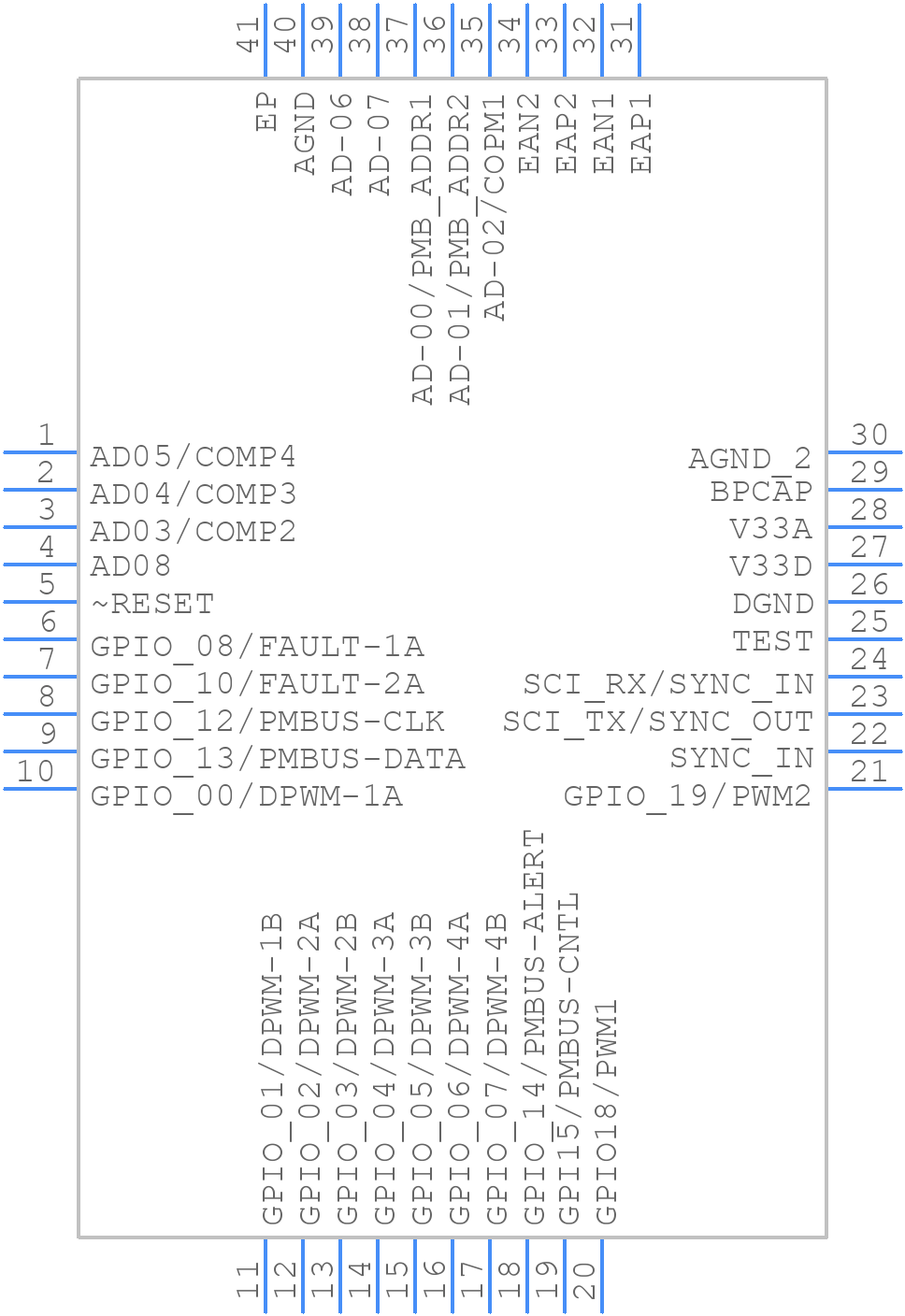 UCD3028RHAT - Texas Instruments - PCB symbol