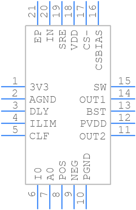 UCD7230ARGWT - Texas Instruments - PCB symbol