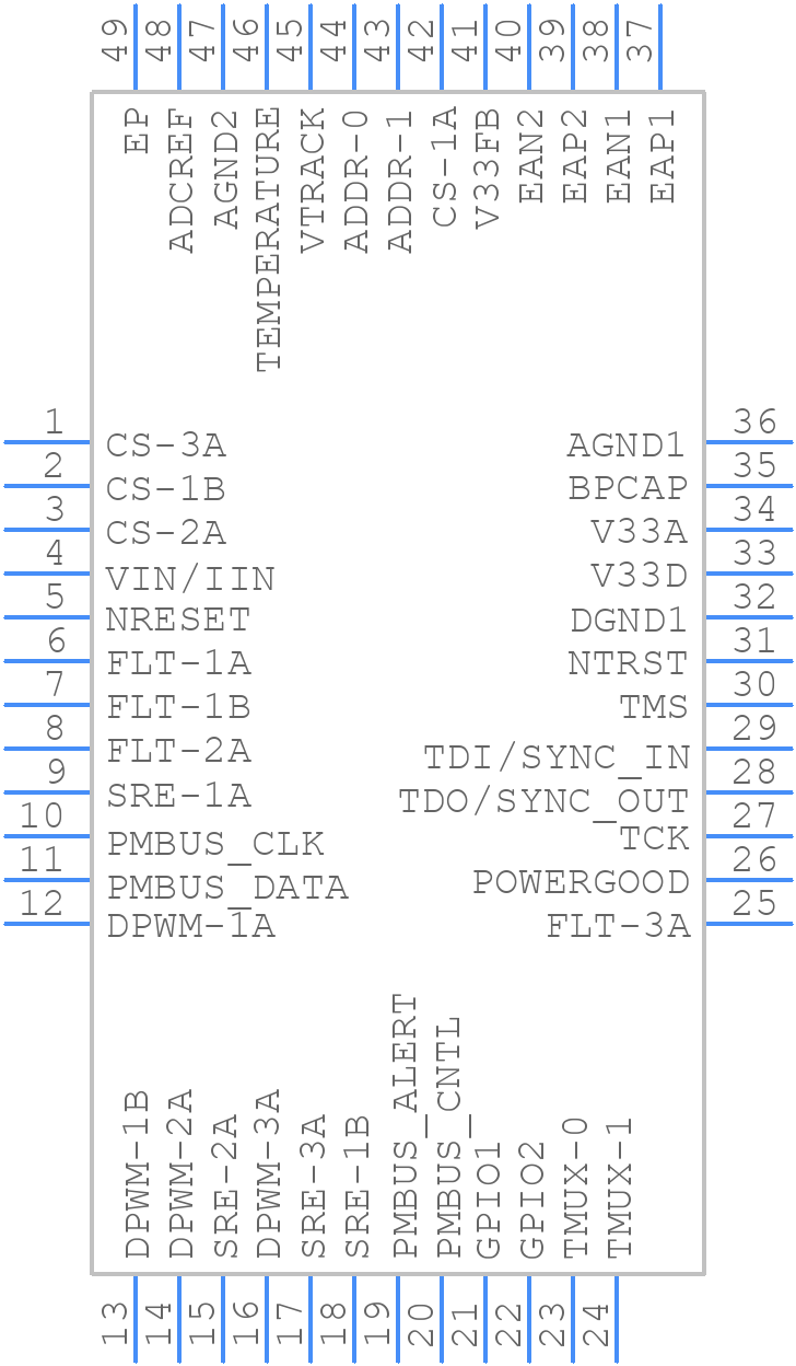 UCD9220RGZR - Texas Instruments - PCB symbol