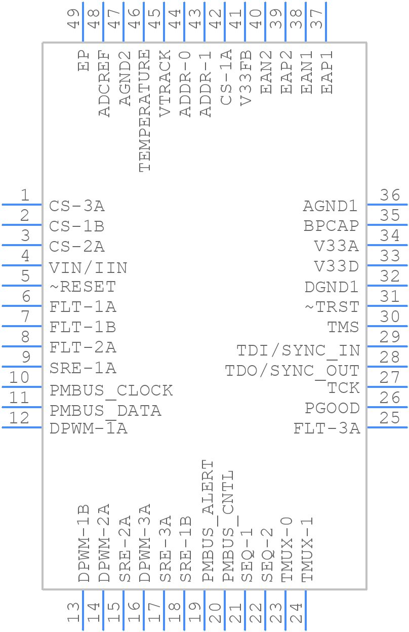 UCD9224RGZR - Texas Instruments - PCB symbol