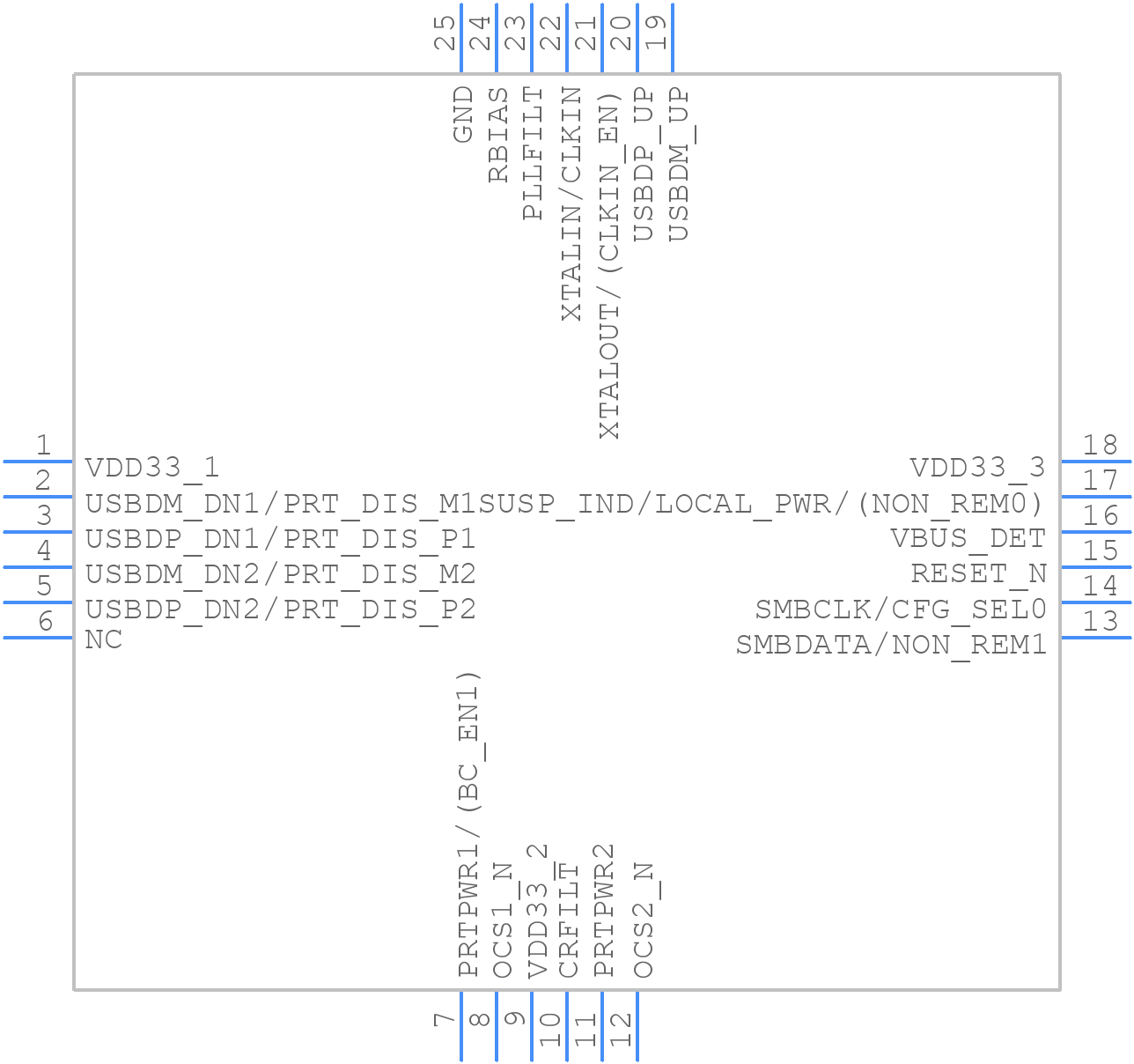 USB2422/MJ - Microchip - PCB symbol