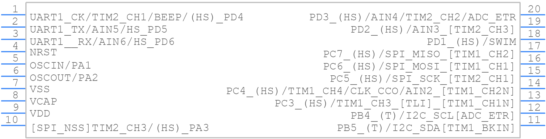 STM8S103F2P3 - STMicroelectronics - PCB symbol