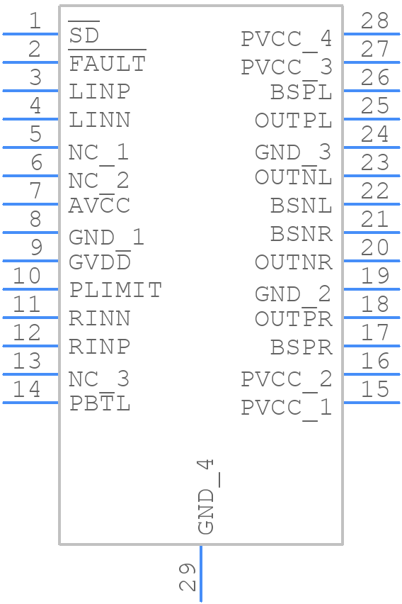 TPA3136D2PWP - Texas Instruments - PCB symbol