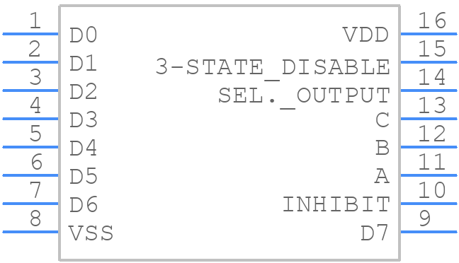 CD4512BM96 - Texas Instruments - PCB symbol