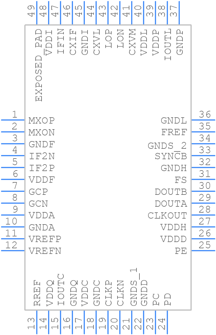 AD9864BCPZRL - Analog Devices - PCB symbol