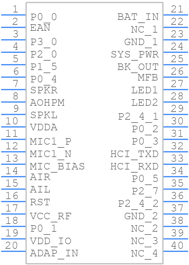 BM20SPKA1NBC-0001AA - Microchip - PCB symbol