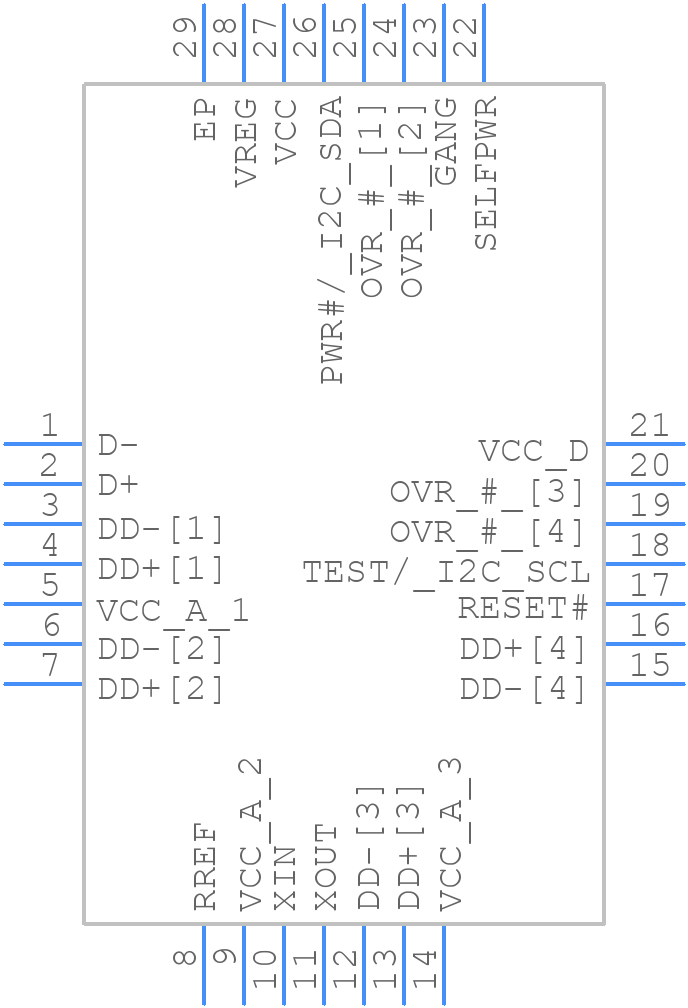 CY7C65632-28LTXC - Infineon - PCB symbol