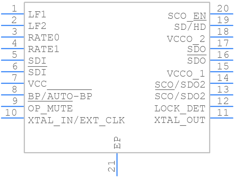 LMH0346MHX/NOPB - Texas Instruments - PCB symbol