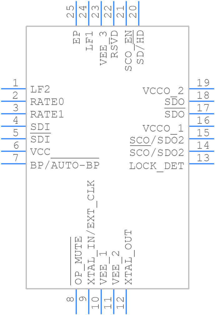 LMH0346SQ/NOPB - Texas Instruments - PCB symbol