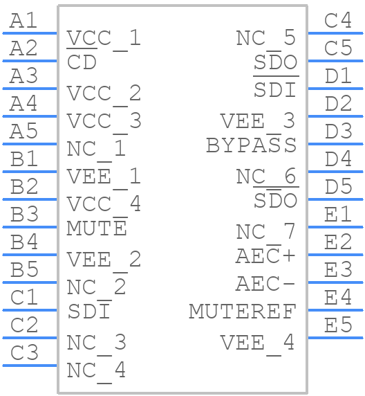 LMH0344GR/NOPB - Texas Instruments - PCB symbol