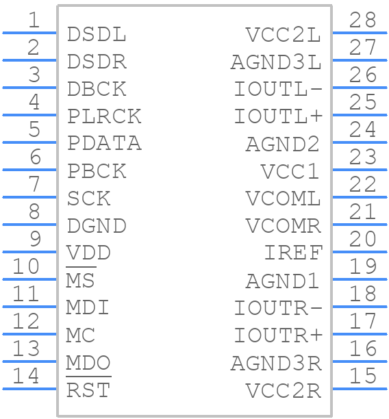 DSD1792ADBG4 - Texas Instruments - PCB symbol