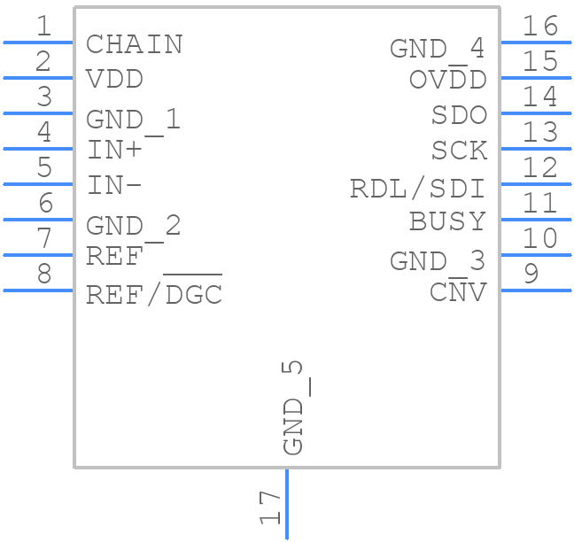 LTC2378CDE-18#PBF - Analog Devices - PCB symbol