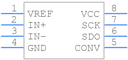 LTC1864CMS8#PBF - Analog Devices - PCB symbol