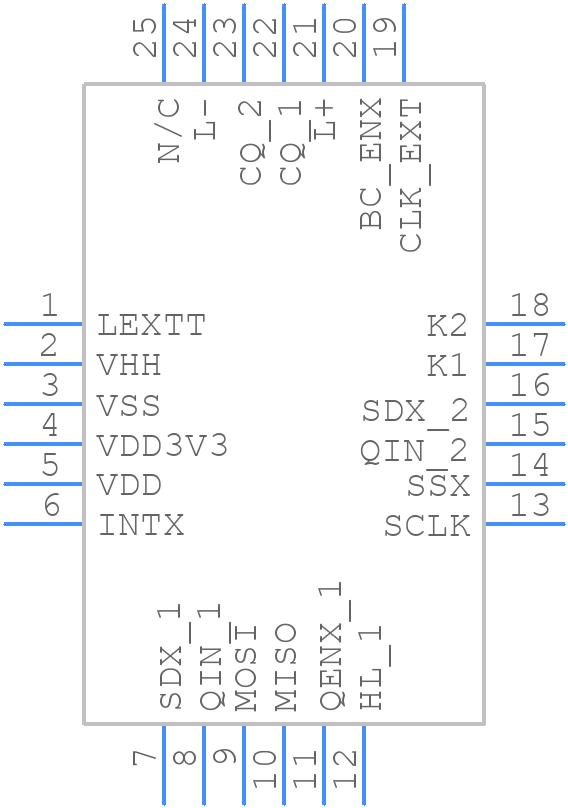 CCE4501 - Creative Chips - PCB symbol
