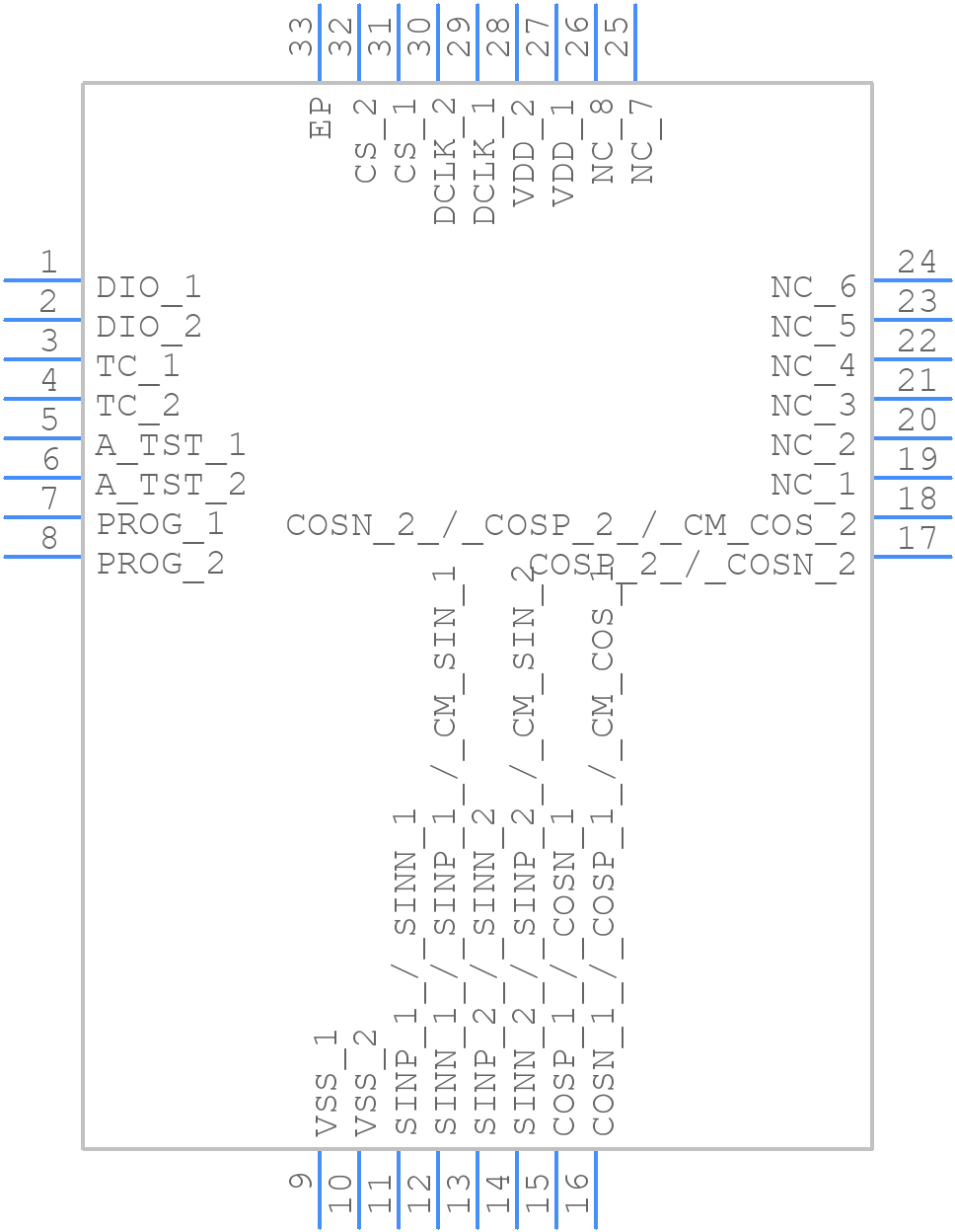 AS5215OM-HMFM - ams OSRAM - PCB symbol