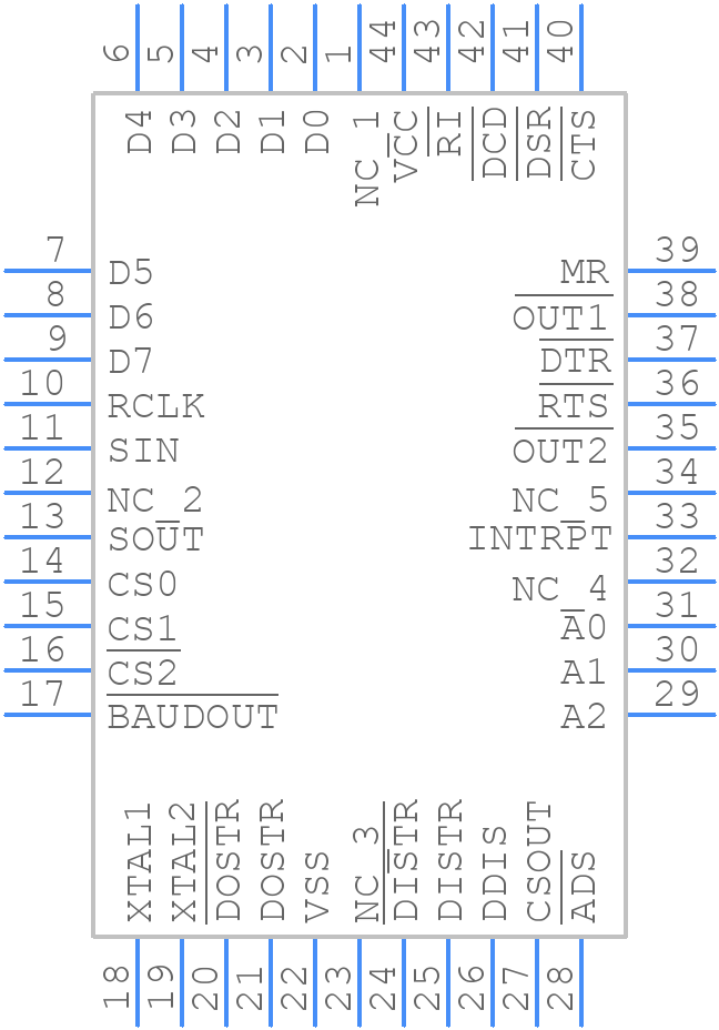 TL16C450FNR - Texas Instruments - PCB symbol