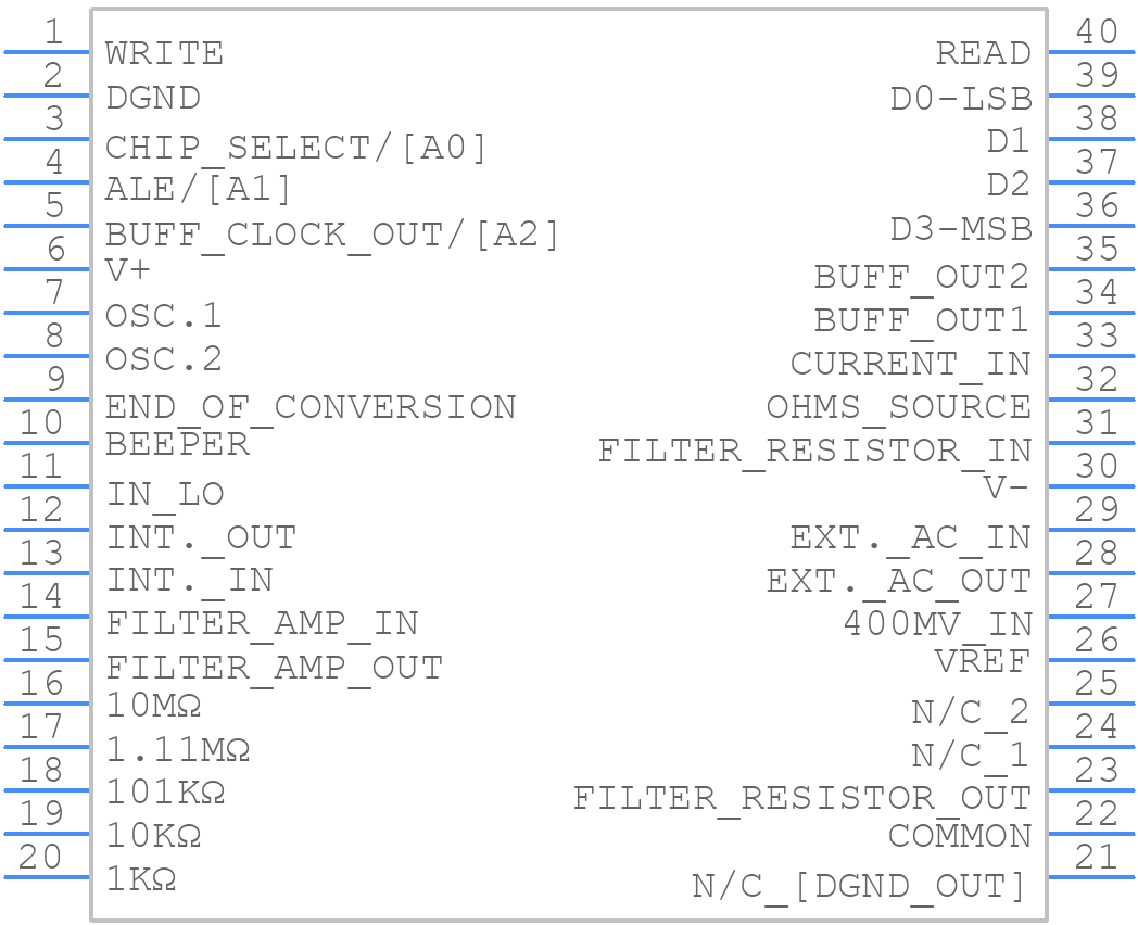 MAX134EPL+ - Analog Devices - PCB symbol