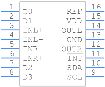 MAX13335EGEE/V+ - Analog Devices - PCB symbol