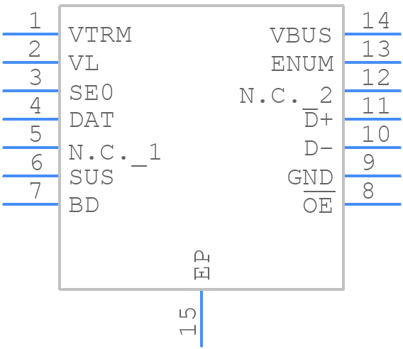 MAX13342EETD+ - Analog Devices - PCB symbol