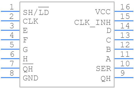 SN74HC165PWT - Texas Instruments - PCB symbol