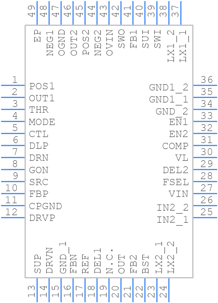 MAX17014ETM+ - Analog Devices - PCB symbol