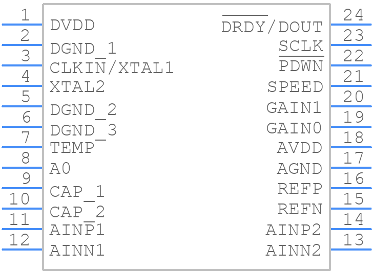 ADS1232IPWG4 - Texas Instruments - PCB symbol