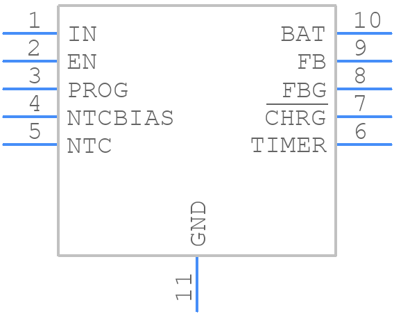 LTC4079IDD#TRPBF - Analog Devices - PCB symbol
