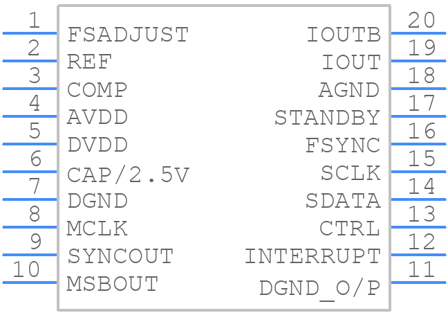 AD5930YRUZ-REEL7 - Analog Devices - PCB symbol
