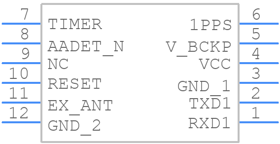 L80-M39 - Quectel - PCB symbol
