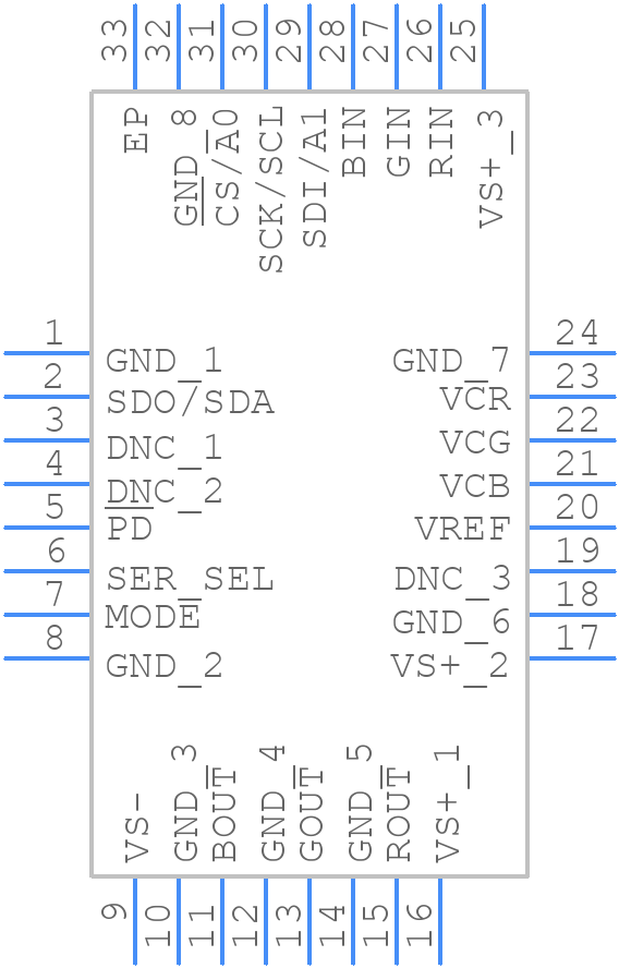AD8120ACPZ-R2 - Analog Devices - PCB symbol