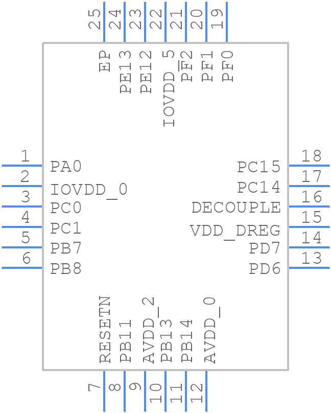 EFM32ZG110F32-QFN24T - Silicon Labs - PCB symbol