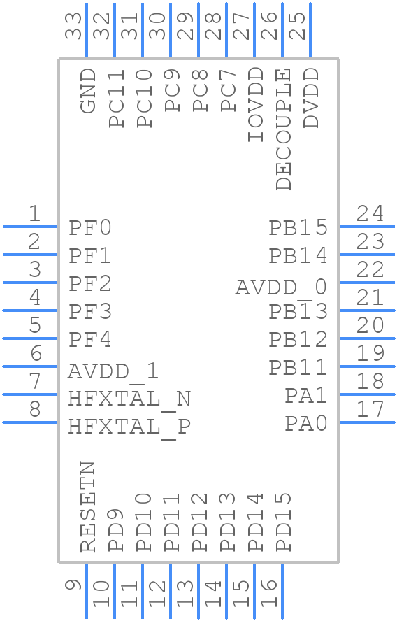 EFM32JG1B200F256GM32-C0 - Silicon Labs - PCB symbol