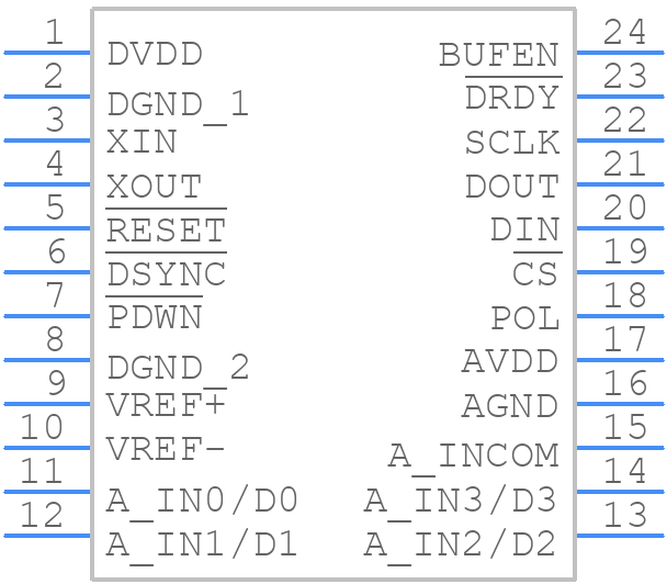 ADS1240E/1K - Texas Instruments - PCB symbol
