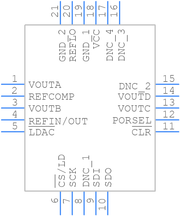 LTC2654BCUF-H16#PBF - Analog Devices - PCB symbol
