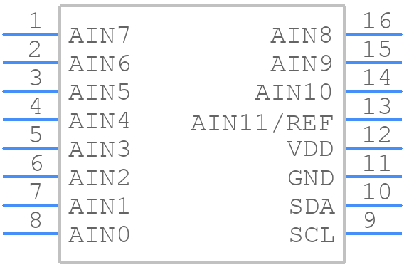 MAX1039AEEE+ - Analog Devices - PCB symbol