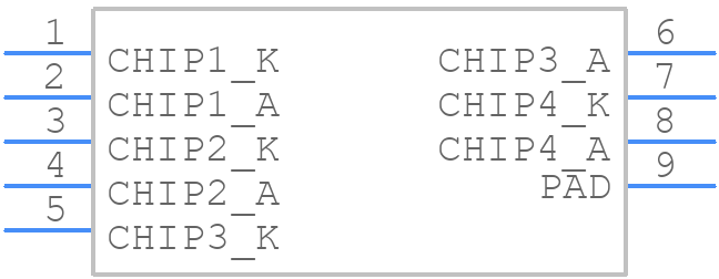 LE RTDUW S2W - ams OSRAM - PCB symbol