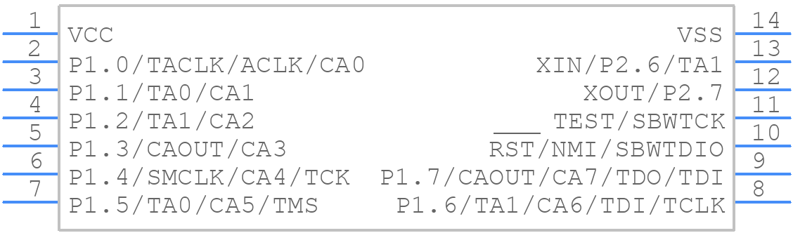 MSP430F2001IPWR - Texas Instruments - PCB symbol