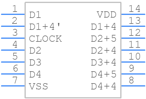 CD4006BE - Texas Instruments - PCB symbol