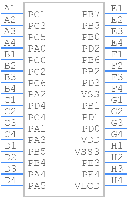 STM8L152K8Y6TR - STMicroelectronics - PCB symbol