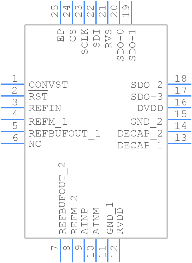 ADS8922BRGET - Texas Instruments - PCB symbol