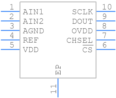 MAX11103ATB+ - Analog Devices - PCB symbol
