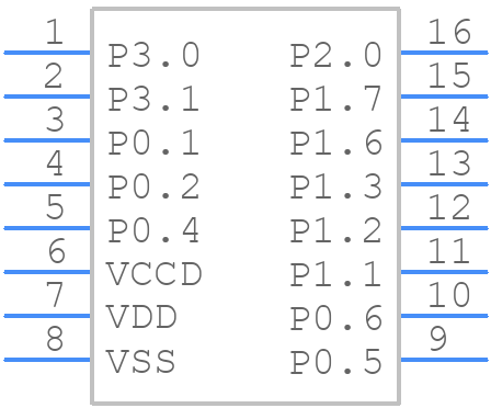CY8C4014SXI-421T - Infineon - PCB symbol