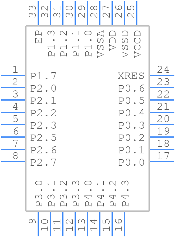 CY8C4025LQI-S402 - Infineon - PCB symbol