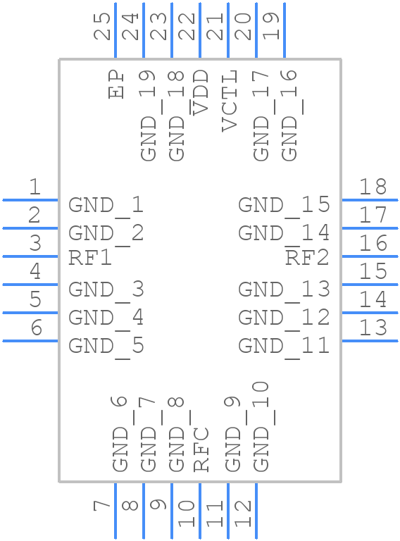 ADRF5130BCPZ-R7 - Analog Devices - PCB symbol